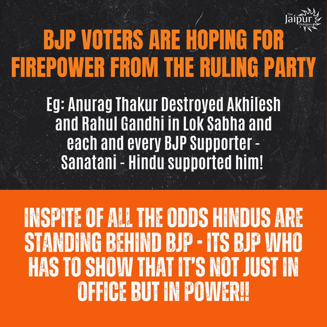 Hindus are Supporting BJP! 
