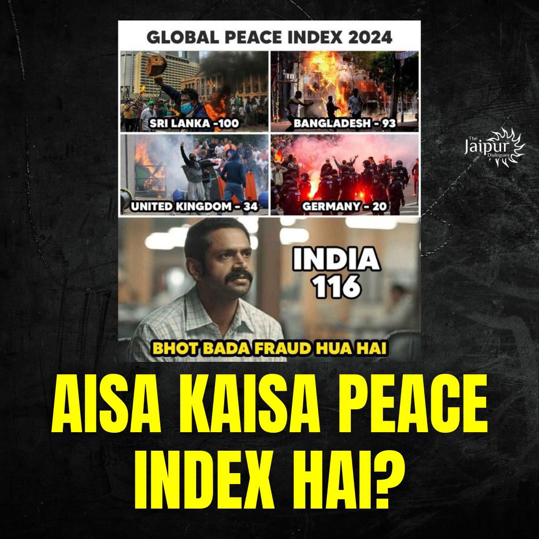 Fraud Index!