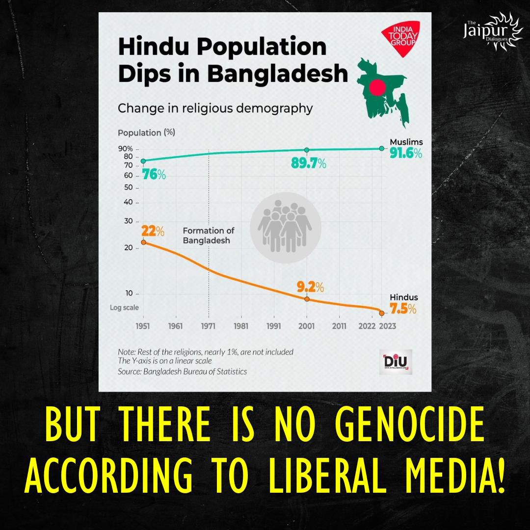 Just Liberal Media Things! 