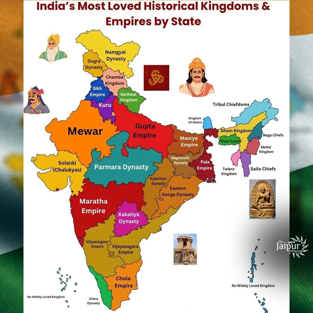 Bharat ka Itihas