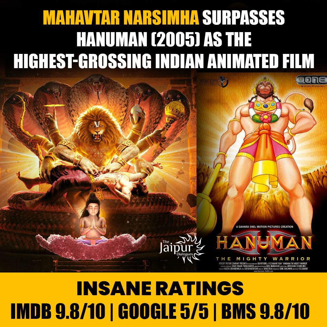 Mahavtar with Massive Ratings