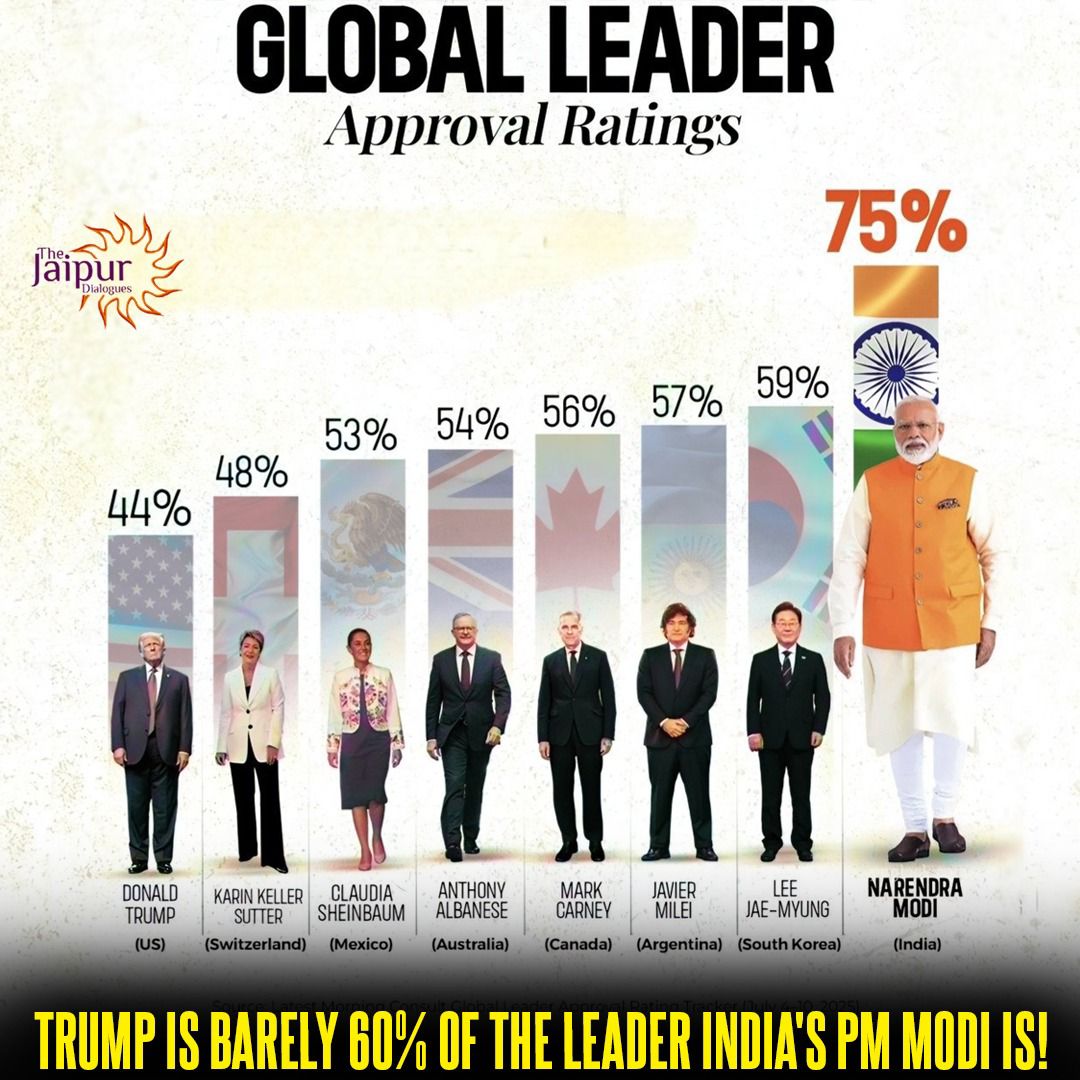 Numbers Don’t Lie