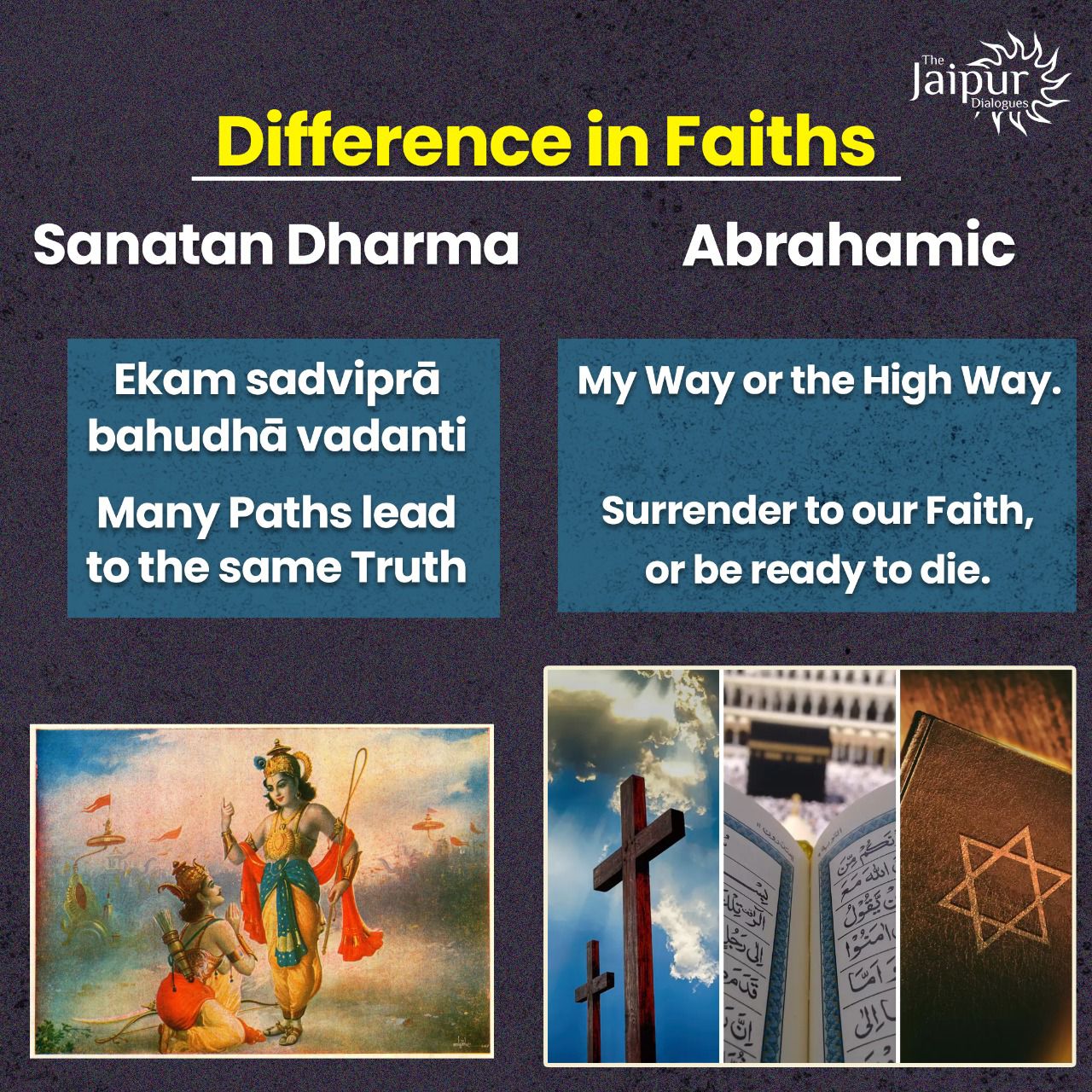 And yet Sanatan Dharma is Totalitarian and Abrahamic Faiths are - Liberal