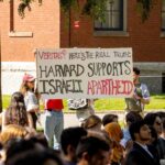 Anti-Semitism in America